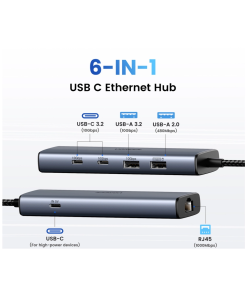 UGREEN 6-portni USB-C HUB na 1xUSB-A 3.2, 2xUSB-C 3.2, 1xUSB-A 2.0, 1xUSB-C za napajanje, 1x RJ45 konektor, sivi