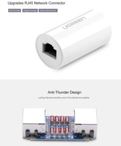 UGREEN zaštitni adapter protiv udara groma, RJ45, crni