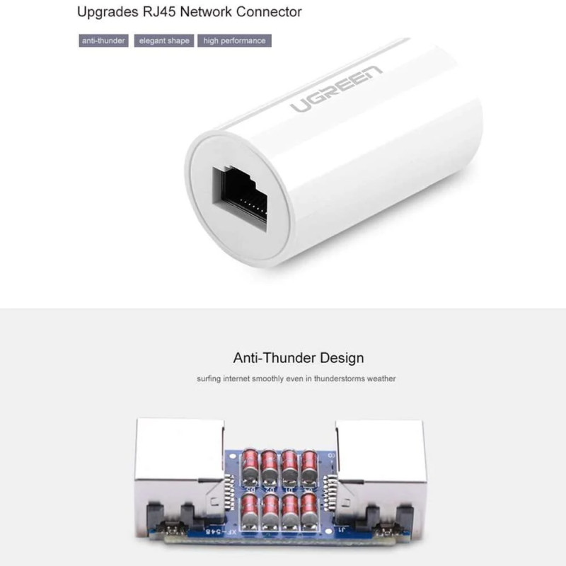 UGREEN zaštitni adapter protiv udara groma, RJ45, crni