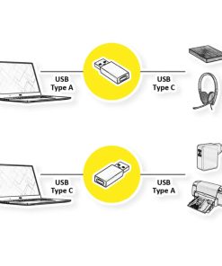 Roline adapter USB3.2 Gen1 Tip A-C, M/F