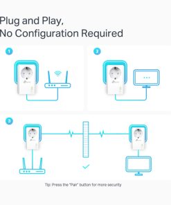 TP-Link AV1000 Powerline Gigabit mrežni adapter, 1000Mbps, dodatna strujna utičnica, 2×G-LAN, HomePlug AV2 (duplo pakiranje)
