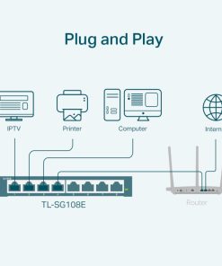 TP-Link 8-port Gigabit Easy Smart preklopnik (Switch), 8×10/100/1000M RJ45 ports, metalno kućište
