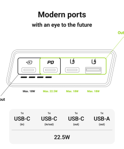 Green Cell GC PowerPlay 20S powerbank 20000mAh 22.5W PD USB-C, 3x USB-C, USB-A, Fast Charging, crni
