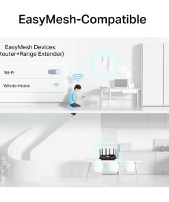 TP-Link AX1500 bežični pojačivač dometa (Wi-Fi 6 Range Extender), Dual Band 300Mbps/1200Mbps (2.4GHz/5GHz), 802.11a/n/ac/ax/b/g/n, 1×G-LAN, 2×vanjska antena