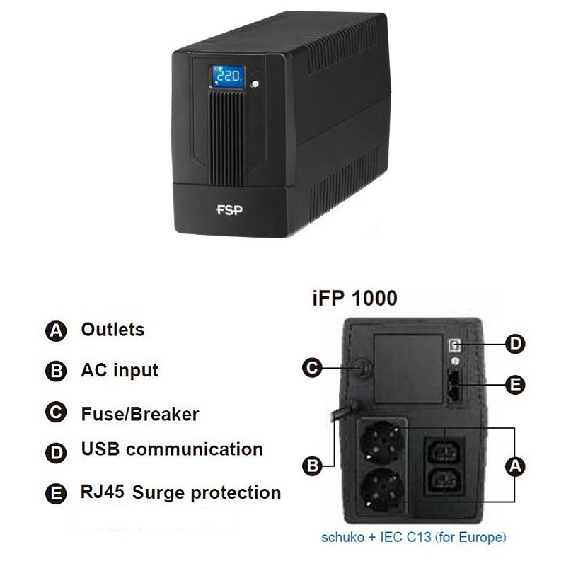Fortron Source UPS iFP 1000VA/600W, Line-interactive, 2×Schuko, 2×IEC C13, RJ45, USB, 2×7Ah