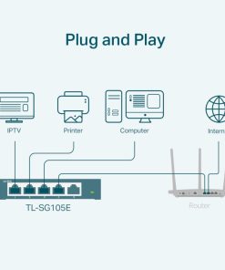 TP-Link 5-port Gigabit Easy Smart preklopnik (Switch), 5×10/100/1000M RJ45 ports, metalno kućište