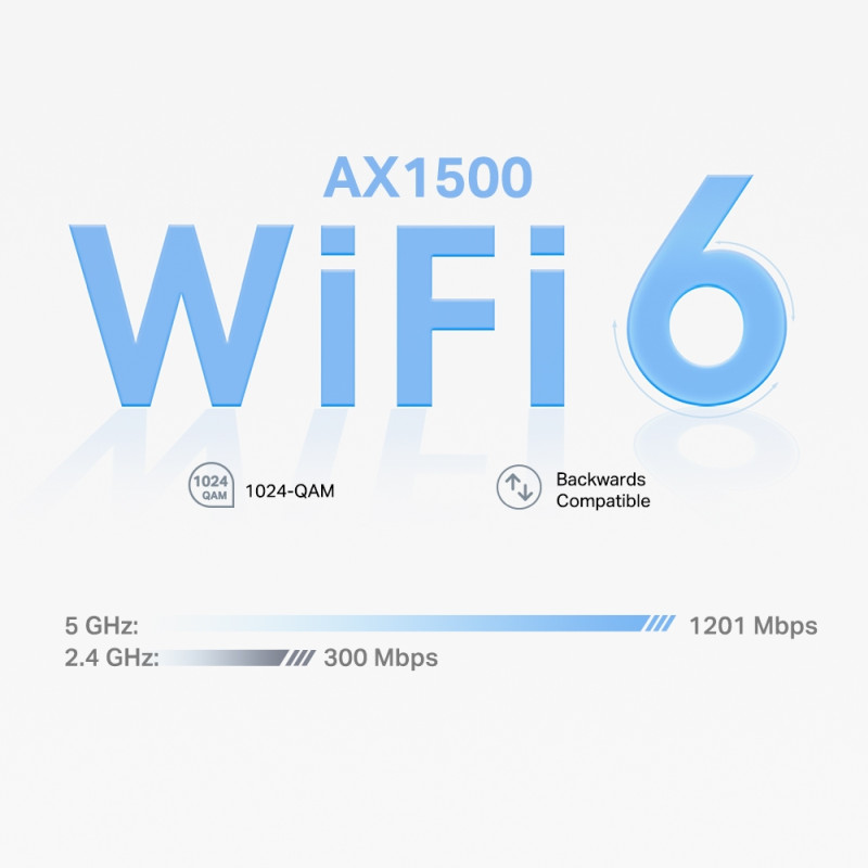 TP Link AX1500 Deco X10 (1-pack) Mesh Wi-Fi 6 Dual-Band, 300 Mbps/1201 Mbps (2,4GHz/5GHz) 2×Gigabit port, Deco App