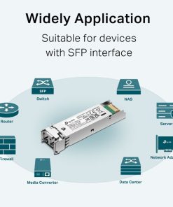 TP-Link Gigabit SFP modul, Single-mod, MiniGBIC, LC sučelje, do 10km udaljenost