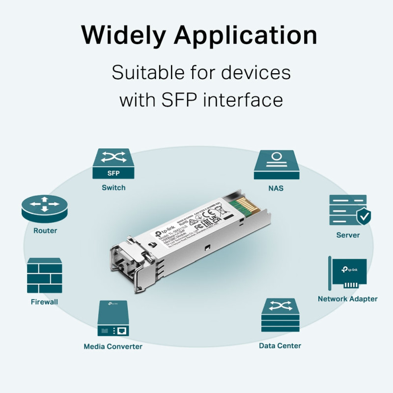 TP-Link Gigabit SFP modul, Single-mod, MiniGBIC, LC sučelje, do 10km udaljenost