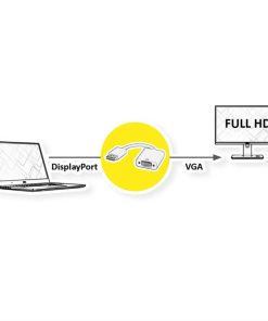 Roline VALUE adapter/kabel DP-VGA, M/F