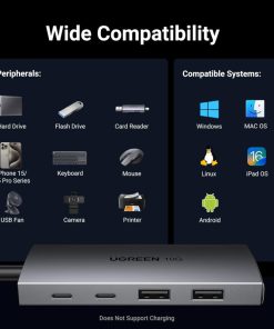 UGREEN 4-portni USB-C HUB 2xUSB-A, 2xUSB-C, 10Gbps, sivi