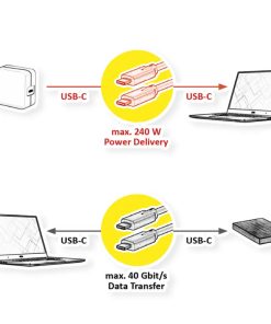 Roline VALUE USB4 Gen3x2 kabel TIP C-C M/M, Emark, 240W, 2.0m, crni