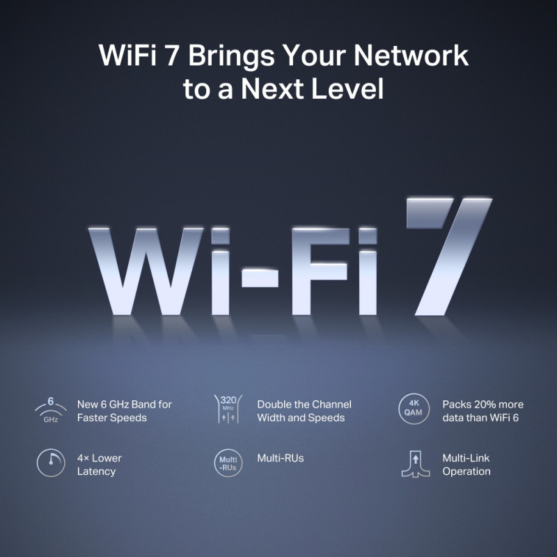 Mercusys BE9300 bežični usmjerivač (Tri-Band Wi-Fi 7 Router) 574Mbps/2880Mbps/5760Mbps (2.4GHz/5GHz/6GHz), 802.11be/ax/ac/a/b/g/n, 3×G-LAN, 1×G-WAN, 6x fiksne omni-direkcione antene