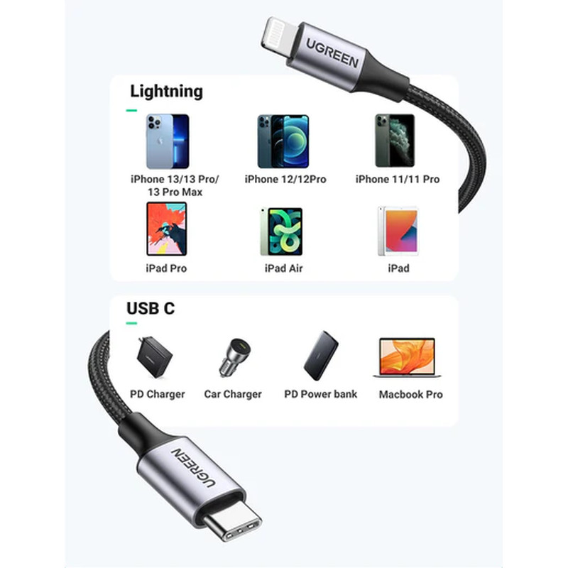 UGREEN Lightning na USB-C (M), MFi, PD, pleteni kabel, 1.0m