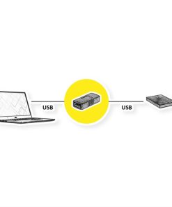 Roline VALUE adapter, USB 3.2 Gen 1, Type A - A, F/F
