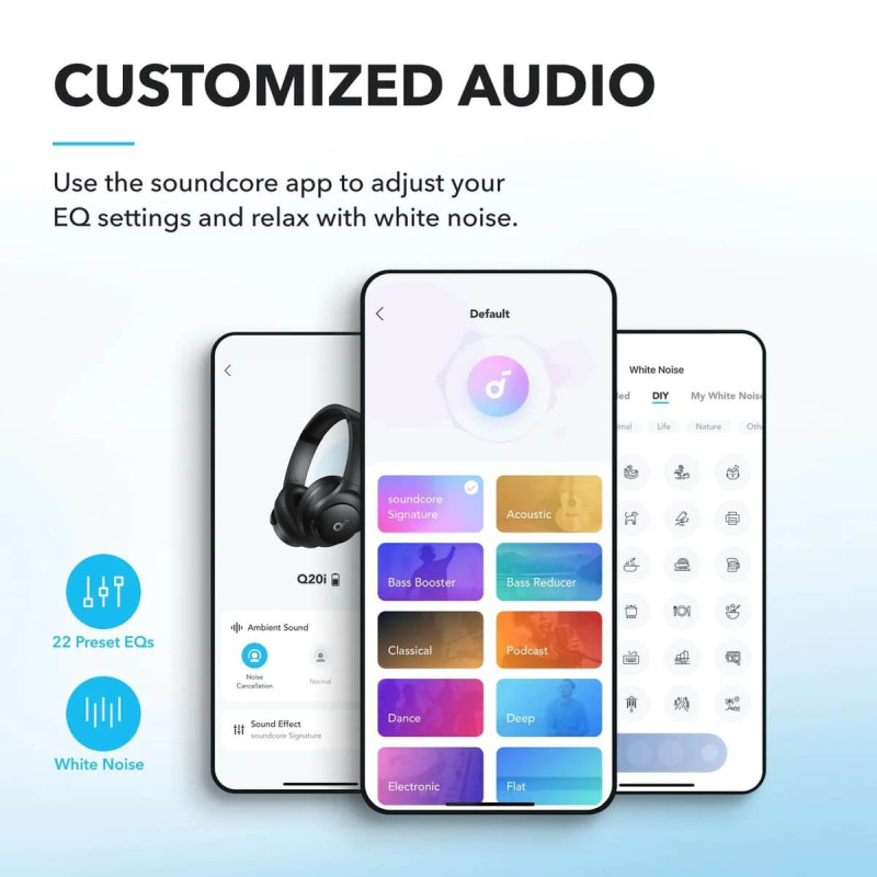 Anker Soundcore Q20i naglavne bežične Bluetooth 5, slušalice s mikrofonom, 60h, EQ, crne A3004G11