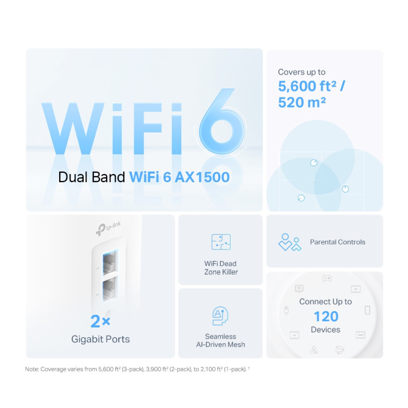 TP Link AX1500 Deco X10 (1-pack) Mesh Wi-Fi 6 Dual-Band, 300 Mbps/1201 Mbps (2,4GHz/5GHz) 2×Gigabit port, Deco App