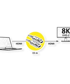 Roline UHD HDMI aktivni optički kabel (AOC), M/M, 15m