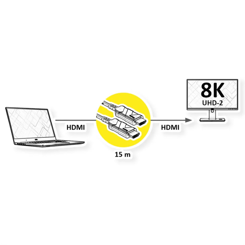 Roline UHD HDMI aktivni optički kabel (AOC), M/M, 15m