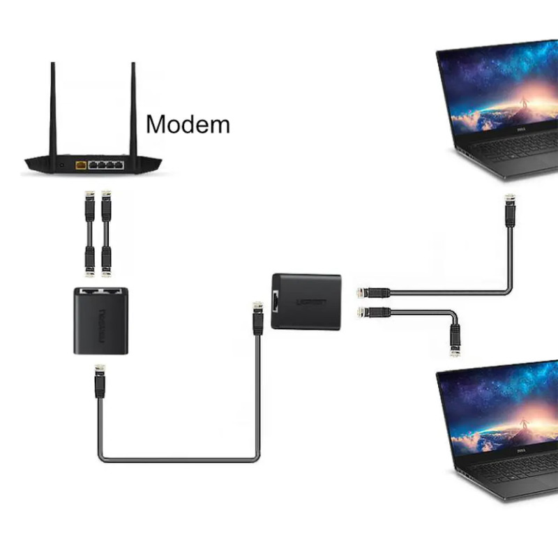 UGREEN Razdjelnik RJ-45 (Ž) na 2xRJ-45 (Ž), crni, 2kom