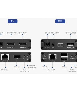 Roline VALUE KVM Extender over Cat.6/6A, HDMI, max. 70m