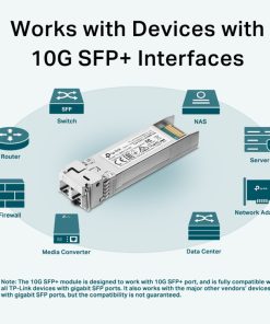 TP-Link 10G-SR SFP+ LC 850nm Multi-mode, LC Duplex konektor, do 300m