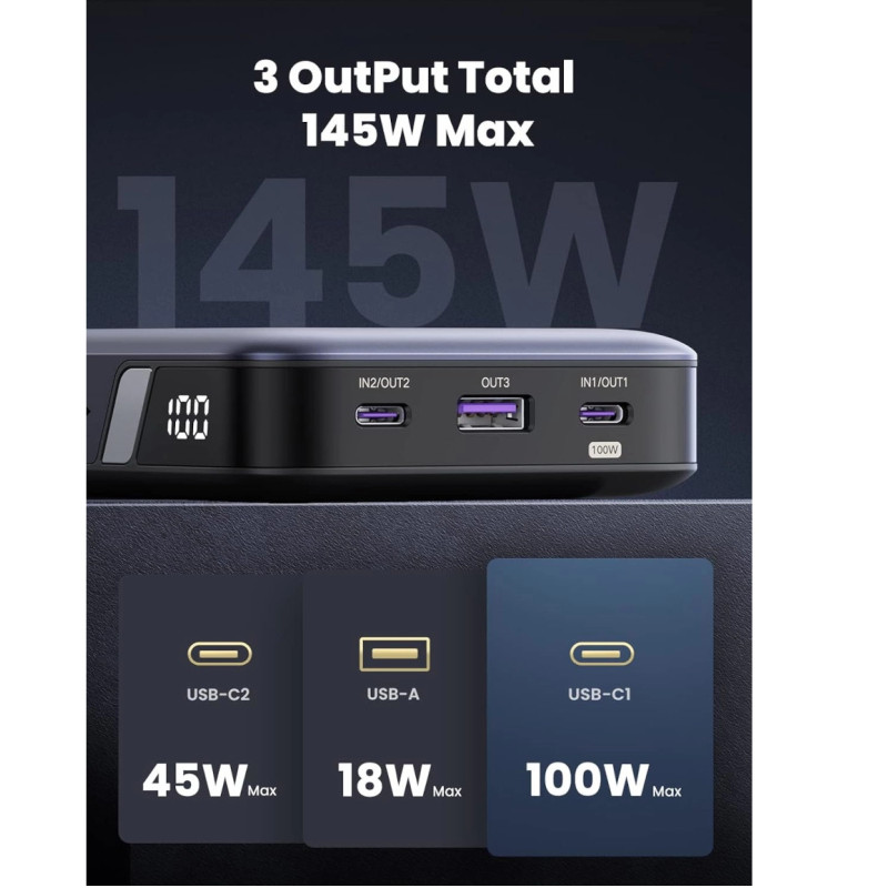 UGREEN prijenosni punjač (Powerbank) 25000mAh, 145W brzo punjenje, 2×USB-C+1×USB-A, PD 3.0+QC 3.0, sivi
