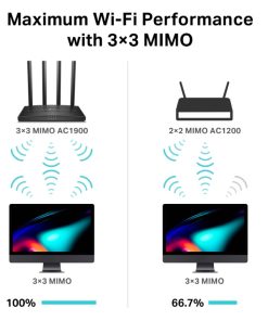 TP-Link AC1900 Archer C80 bežični usmjerivač (Dual-Band Router) 600Mbps/1300Mbps (2.4GHz/5GHz), 802.11a/b/g/n/ac, 1×G-WAN, 4×G-LAN, MU-MIMO, 4xfiksne antene