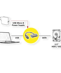 Roline adapter USB3.2 Gen1 - SATA 6.0 Gbit/s, 0.15m