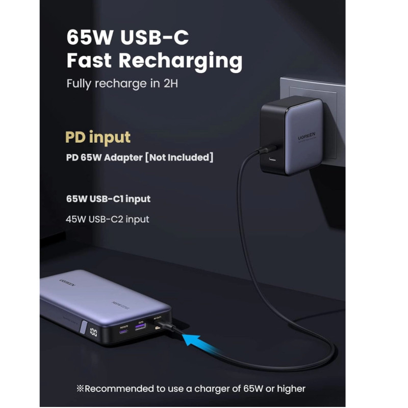 UGREEN prijenosni punjač (Powerbank) 25000mAh, 145W brzo punjenje, 2×USB-C+1×USB-A, PD 3.0+QC 3.0, sivi