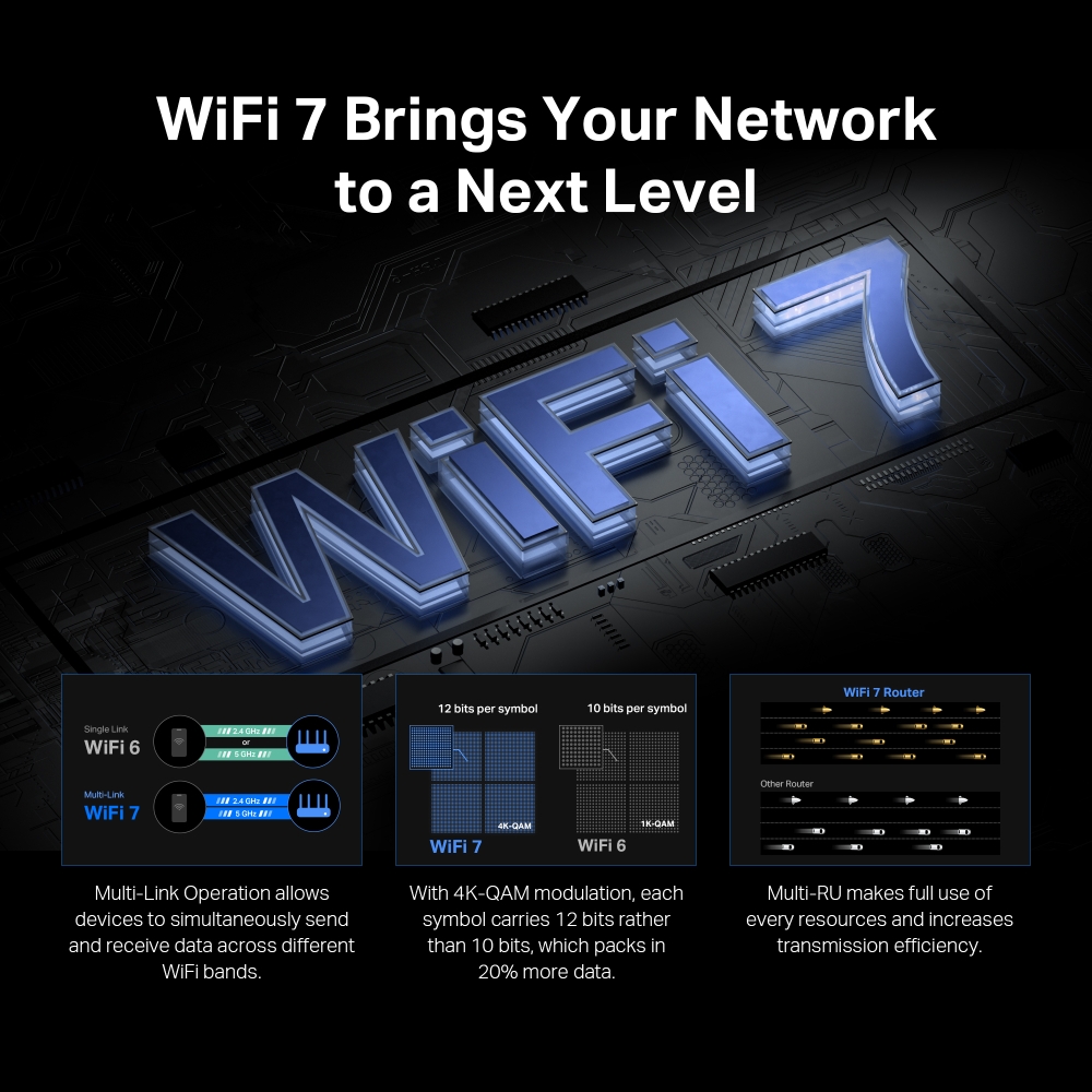 Mercusys BE3600 bežični usmjerivač (Duali-Band Wi-Fi 7 Router) 688Mbps/5760Mbps (2.4GHz/5GHz), 802.11be/ax/ac/a/b/g/n, 3×G-LAN, 1×G-WAN, 6x fiksne omni-direkcione antene