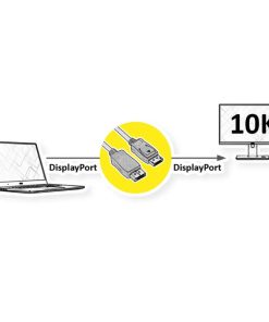 Roline DisplayPort kabel 2.1 10K, 60Hz, 54Gbit, UHBR13.5, DP-DP, M/M, 2.0m, crni