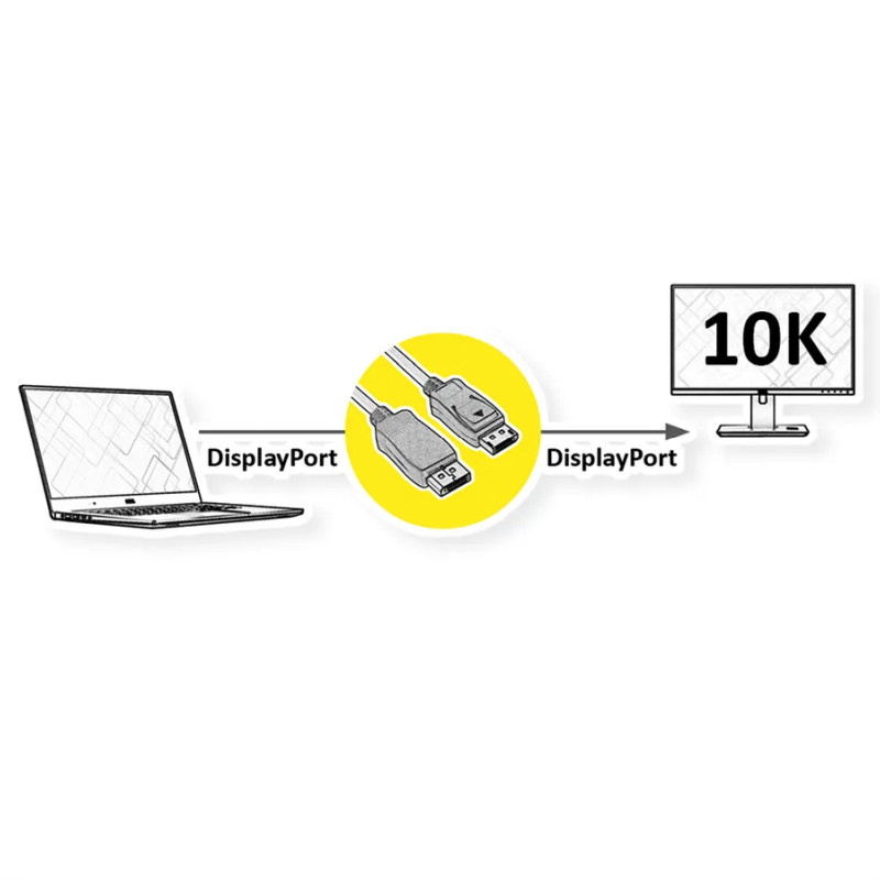 Roline DisplayPort kabel 2.1 10K, 60Hz, 54Gbit, UHBR13.5, DP-DP, M/M, 2.0m, crni