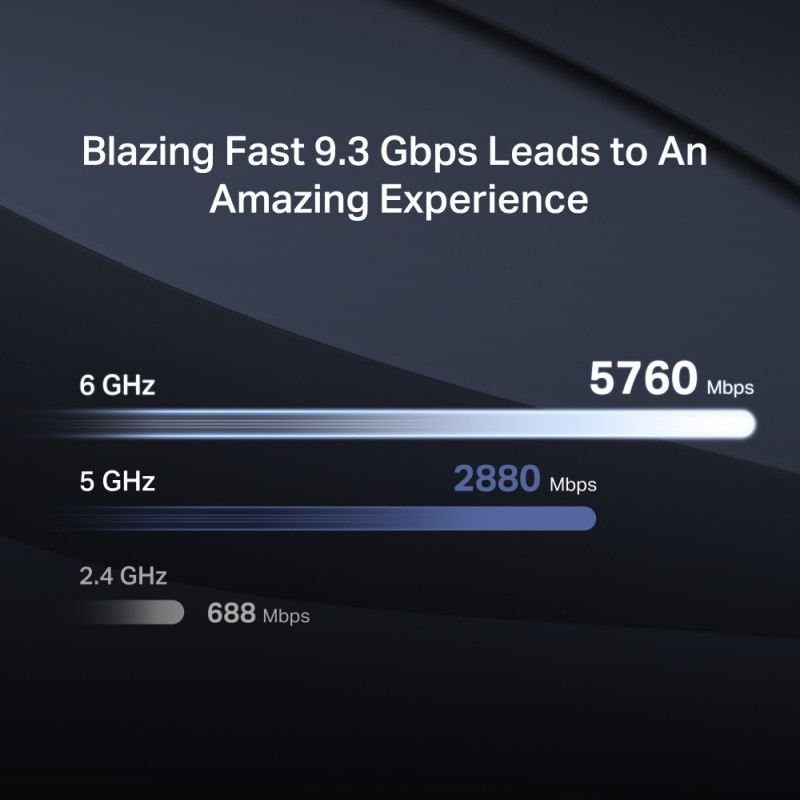 Mercusys BE9300 bežični usmjerivač (Tri-Band Wi-Fi 7 Router) 574Mbps/2880Mbps/5760Mbps (2.4GHz/5GHz/6GHz), 802.11be/ax/ac/a/b/g/n, 3×G-LAN, 1×G-WAN, 6x fiksne omni-direkcione antene