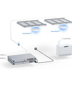 Ubiquiti UniFi UAP U6+ pristupna točka