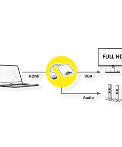Roline adapter/kabel HDMI - VGA, M/F, 0.15m