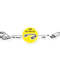 Roline USB3.2 Gen 1 kabel TIP A-C F/M kutni, 0.15m, crni