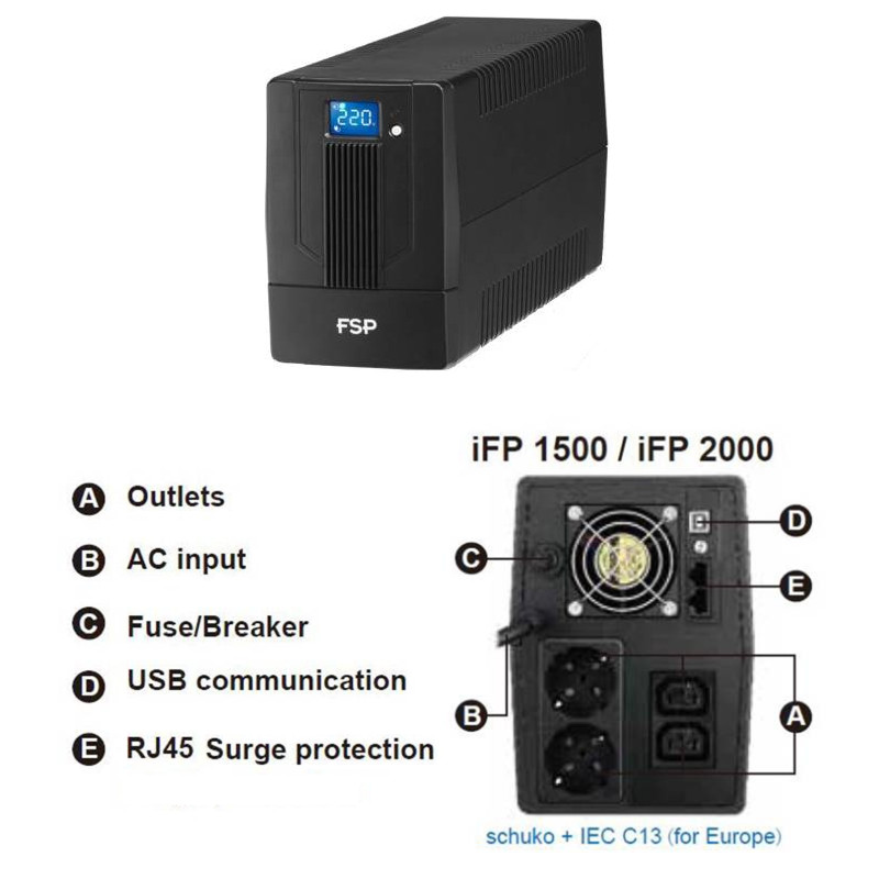 Fortron Source UPS iFP 1500VA/900W, Line-interactive, 2×Schuko, 2×IEC C13, RJ11/45, USB, 2×9Ah