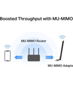 Mercusys AC1300 High Gain Wireless Dual Band USB Adapter