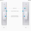 Ubiquiti Networks 5GHz AC Sector Antenna 21dBi 60°