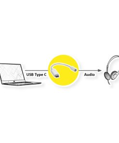 Roline GOLD adapter USB-C - 3.5mm audio, M/F, 0.13m
