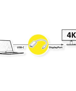 STANDARD USB-C - DisplayPort (M/F) adapter, v1.2, 4K/60Hz, 0.2m
