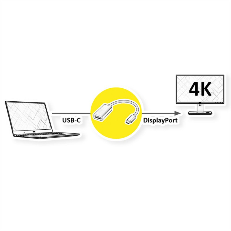 STANDARD USB-C - DisplayPort (M/F) adapter, v1.2, 4K/60Hz, 0.2m