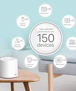 TP-Link AX5400 Deco X60 (2-pack), Dual-Band Mesh Wi-Fi 6, 574Mbps/2402Mbps (2.4GHz/5GHz), 802.11ax/ac/n/a/b/g, 2×G-LAN, Deco App