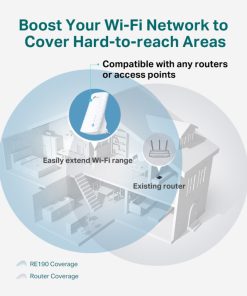 TP-Link AC750 bežični pojačivač dometa (Range Extender), Dual Band 433Mbps(5GHz)/300Mbps(2.4GHz), 802.11ac/a/b/g/n, 3× interna antena