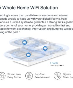 Mercusys Halo H80X(3-Pack) AX3000 Whole Home Mesh WiFi 6, Dual-Band 574Mbps/2402Mbps (2.4GHz/5GHz), 802.11ax/n/b/g 2.4 GHz - 802.11ax/ac/n/a 5 GHz, 3×G-LAN, Mercusys app