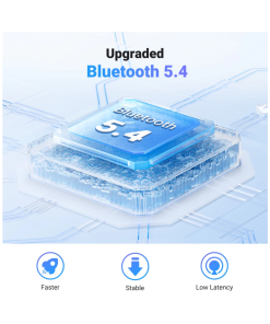 UGREEN Bežični Audio transmiter i receiver, BT 5.4, 3.5 mm, bijeli