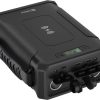 Sandberg Survivor Powerbank 8in1 96000