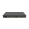 Mikrotik RouterBOARD 4011iGS+RM, A15 CPU (4-cores), 1GB RAM, 10×GLAN, 1xSFP+, RouterOS L5, desktop kućište, rackmount, PSU