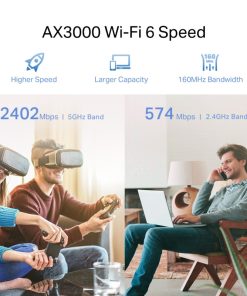 TP Link AX3000 bežični pojačivač dometa (Mesh Range Extender) Dual Band WiFi 6, 574 Mbp/2402 Mbps (2.4GHz/5GHz) Range Extender/Access Point, 1xGLAN, 2x vanjske antene